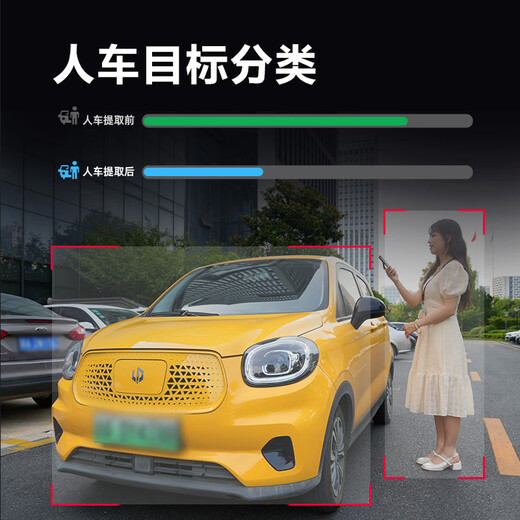 dahua大华超能MAX网络高速球机 200万高清变焦云台360旋转室外防雨声光警戒全彩跟踪精准检测监控摄像头 【23倍】DH-SD6223-YL-PV-i 带512G卡