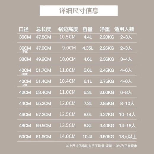 Cast (Jill May) Cast cast iron pot Uncoated stir-frying pan Few fume gas stove Non-stick pan Household wok Iron pot Kitchen goodies Round bottom double ear wok (with lid) 38cm