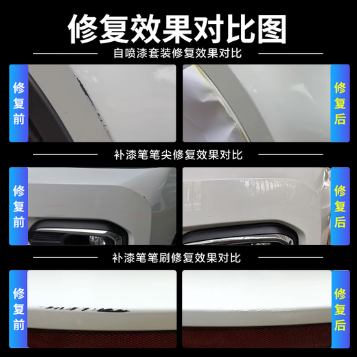 Dianbin is suitable for Ford Mondeo car scratch repair self-spray pearl white touch-up pen car paint scratch repair paint FD-72 Tanzanite Blue + Gold Oil