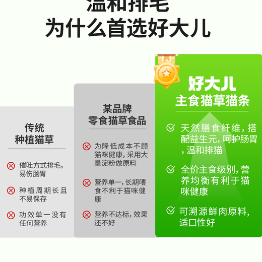 HDEPET full-price staple food, high-quality cat grass, cat strips, mild depilation, depilation balls, nutritious hair and gill staple food, wet food, buy 10, get 5 free, get 15 boxes