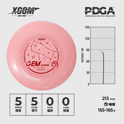 X-COM Gemini 5|5|0|0 Propulsion Disc Golf Frisbee MID-RANGE Professional Competition Special Disc XCOM Gemini-Earth (155-165g)
