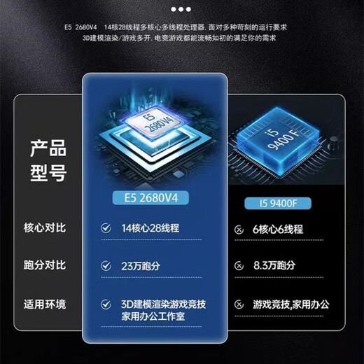 EOENKK Xeon E5-2680V4 2690 2683 2686 2695 2696 2697 2698 2699v4 server CPU official version E5-2686V4 18 core 36 lines 2.3G LGA-2011-3 pin