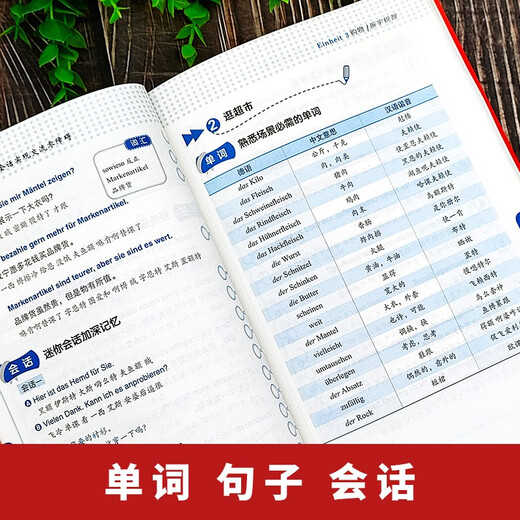 Get started with learning German quickly from scratch (foreign teacher pronunciation video, dual-speed audio, from pronunciation to conversational homophonic assistance, daily language topics from easy to deep, scan the QR code to listen)