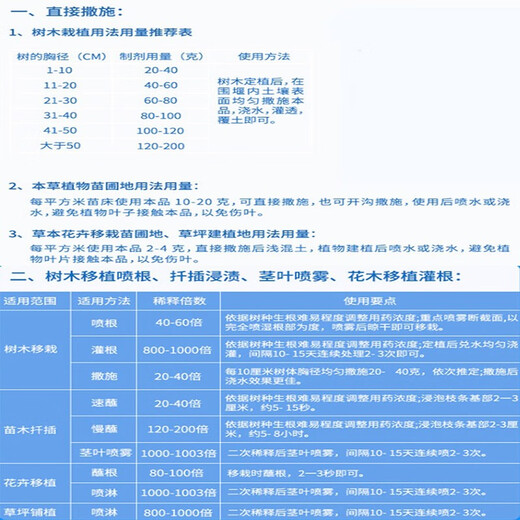 Senhuo 2% indolebutyric acid naphthalene acetic acid, fast growing and fast rooting rooting powder, indole butyric acid naphthalene acetic acid, garden cuttings, seedlings, plants, flowers and lawn rooting agent, growth regulator, 20g/bag*5 bags