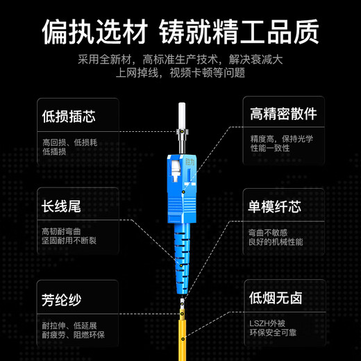 Shengweistechnik Telecom Grade Grade Optical Faser Jumper SC-FC Single Mode Single Core 10m 9/125 Niedriger Rauch halogenfrei umweltfreundlich externer Quilt-Transceiver Schwein Faser FSC-502