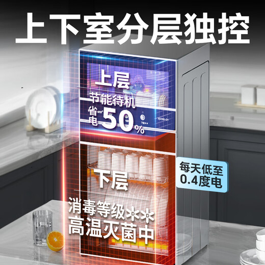 Canbo disinfection cabinet household stainless steel small vertical two-star high temperature tableware milk bottle double door 80L three-layer storage disinfection cupboard national subsidy XDZ80-D1