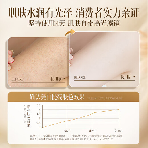 Ruyi (RUYI) whitening shower gel 500ml whole body whitening nicotinamide shower gel unisex long-lasting fragrance moisturizing