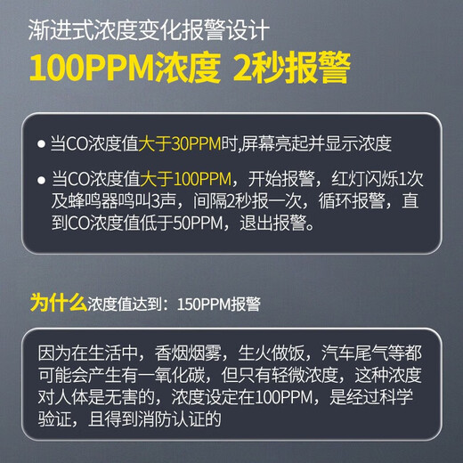 凌防一氧化碳警报器家用室内户外露营煤烟煤气探测电池款co报警器 681款一氧化碳报警器