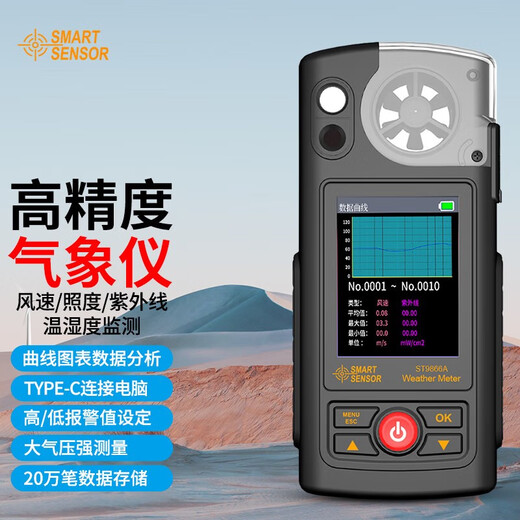 Zhuxiwei ST9866 Serie Handheld Meteoroskopdruck Druckgeschwindigkeitstemperatur und Luftfeuchtigkeit Multifunktionales meteorologisches Anemometer hoher Präzision ST9866 (Windgeschwindigkeit + atmosphärischer Druck + Temperatur und Luftfeuchtigkeit)