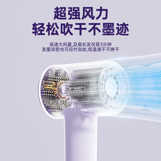 Earth's Past Sanrio hair dryer electric hair dryer household negative ions high power does not hurt the hair strong wind high-speed intelligent temperature control quick drying care Chinese Valentine's Day gift for girls big-eared dog high-end nozzle version negative ions do not hurt the hair丨intelligent temperature control