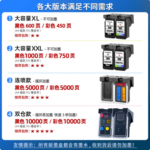 月辉适用佳能845/846墨盒黑彩TS3380 3180 MG3080 TS3480ts308打印机 【打1050页】黑+彩大容量套装