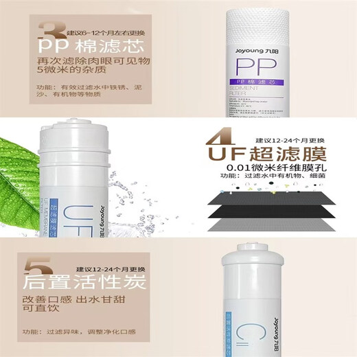 El nuevo purificador de agua doméstico de Joyoung JYW-HC-1283WU/PP Algodón de algodón y trasero El elemento de filtro de membrana de ultrafiltración de carbono, reemplazo de combinación de medio año de 123 niveles, reemplazo de junio-diciembre