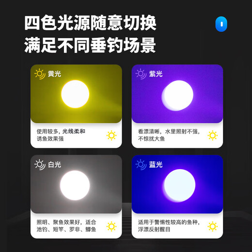 JIADIAONI laser night fishing lamp special high-power wild fishing blue light purple yellow white long-range charging waterproof ultra-light 23 new model new laser night fishing lamp