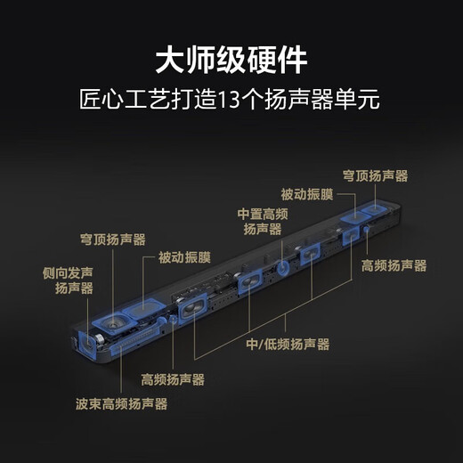 Sony (SONY) HT-A9000 Panoramic Sound Echo Bar Set 360 Smart Dome 4K/120Hz VRR ALLM Home Theater Soundbar TV Audio Bluetooth HT-A9000+SW3+RS5 Shocking Surround Set