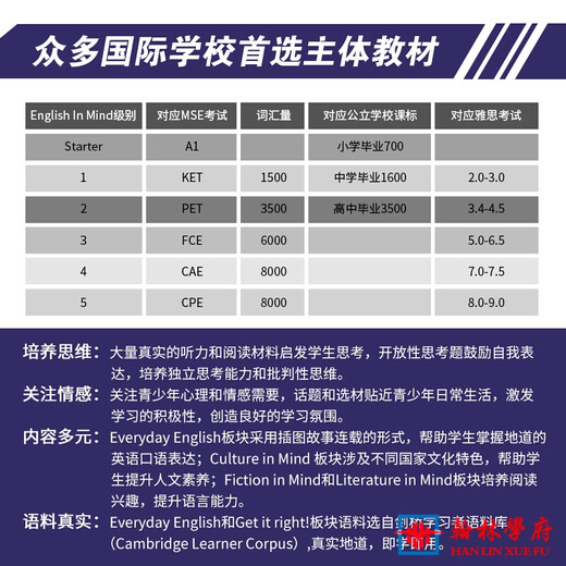 剑桥新思维英语青少版English in Mind 青少点读版入门级12345级系列 3级别学生用书+练习册（带光盘）