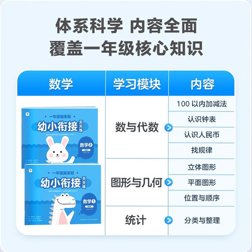 
Xueersi practices every day between kindergarten and primary school (4 books in total) covering 140+ core knowledge points in the first grade, 700+ detailed exercises, mathematical calculations, geometric statistics, Chinese pinyin, writing, writing, literacy, comprehensive level-breaking drill, intelligent shooting