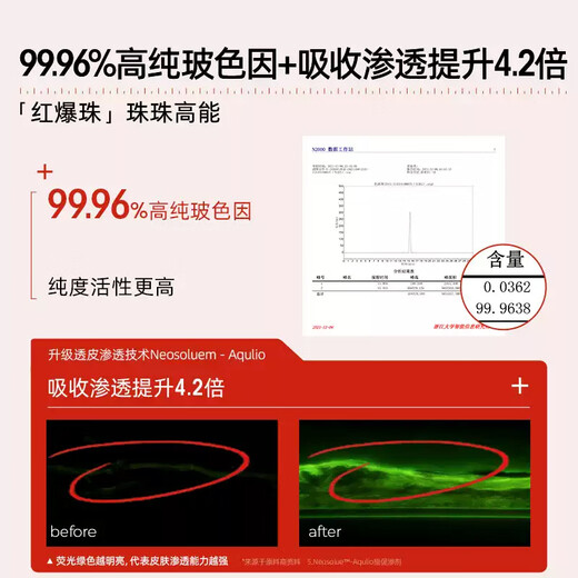 Huker Bosein Hand Essence 35ml Firming Anti-Wrinkle Hand Cream for Men and Women Moisturizing and Replenishing Zero Stickiness Available for All Seasons