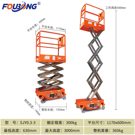 Customized Mobile Scissors Typ Electric Hydraulic Lift Plattform Mobiler Aufzug Luftfahrtfahrzeughöhle GLEIBETSCHAFTSHAFT FSJY1416 HYDRAULIC DRIVE 230 KILMOMTER JIN [JIN ist gleich 0,5 Kilogramm] Erhöht um 1 1