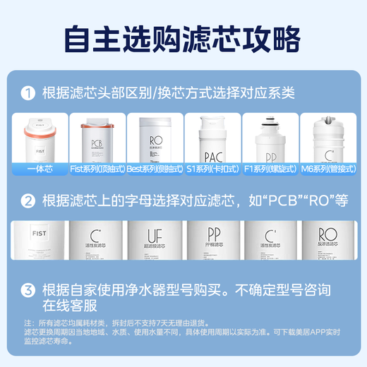 Purificateur d'eau MIDEA JR / JD / JL1056S 1059S 1256S 1255S 1359S 1355S Élément de filtre PP + C1 + C2 + UF [ensemble complet]