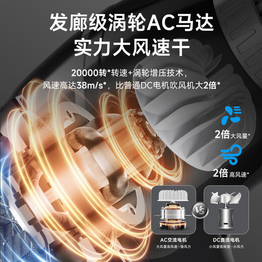 Midea Hair Dryer Home High-power Quick-drying Constant Temperature Hair Care Hot and Cold Wind Does Not Damage Hair Barber Shop Hair Salon Special High-Wind Hair Dryer FJ105 Birthday and Holiday Gift Black Gold Model | New Product Recommendation