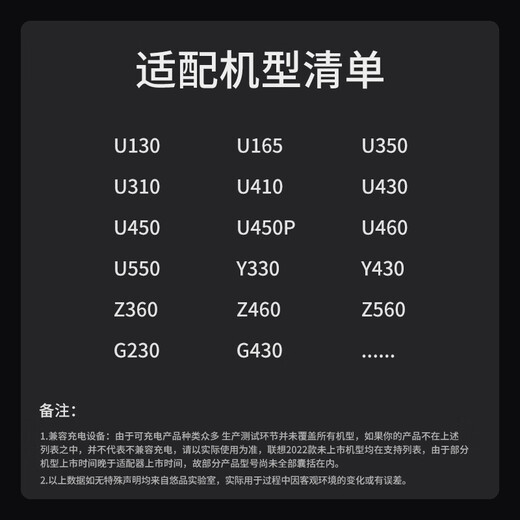 Youpin Lenovo laptop charger 20V4.5A computer power adapter G470 G480 Z480 E49 G485 Y470 Y480 power cord 90W round mouth