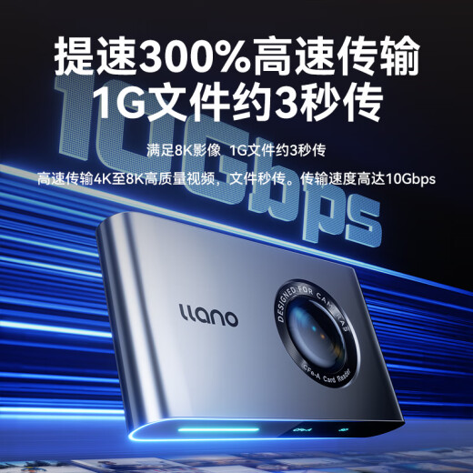 Hulk (llano) USB/Type-C card reader 3.2 high speed 4.0 suitable for CFexpressA/SD memory card, supports Sony camera Alpha/FX series/mobile and tablet computer
