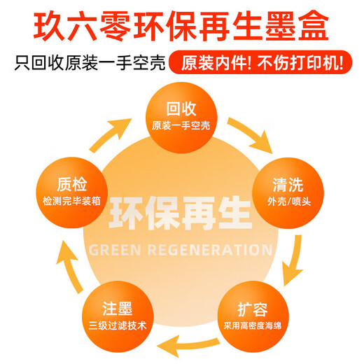 玖六零适用惠普664墨盒HP 2675 2676 2677 2678 2135 2138 3636 3638 1115 1118 5075打印机墨盒664XL墨水盒套装