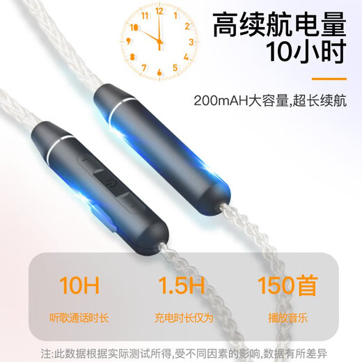 Acrolink eignet