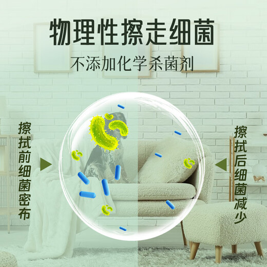 瑞德医生 宠物泪痕湿巾猫咪狗狗湿纸巾擦眼睛去眼屎眼部耳垢清洁免洗120片