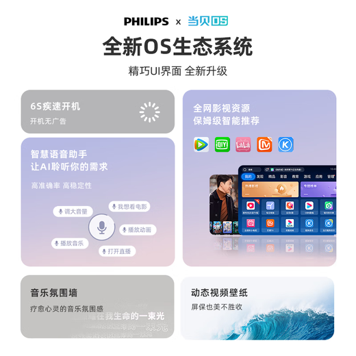 Philips (PHILIPS) NeoPix 345 projector home smart portable bedroom mobile game projection TV (true 1080P resolution home theater)