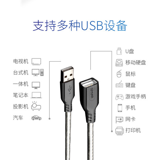 
Shiyu (SIYUNR) USB extension cable 2.0 3.03.1 Male to female high-speed signal transmission computer USB disk mouse keyboard somatosensory camera lengthening SY-U1050-S USB2.0 extension cable 5 meters