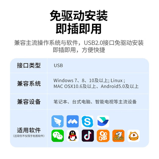 绿联电脑直播摄像头USB外置 1080P/2K/4K高清 视频会议办公 面试网课摄像双麦克风笔记本台式机外接 1080P 定焦+双麦+2米线