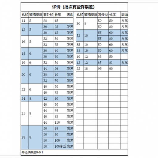 现货平单键槽连接套 电机油泵联轴器 孔15689 20258 30258 42 25孔 -8    外44长109