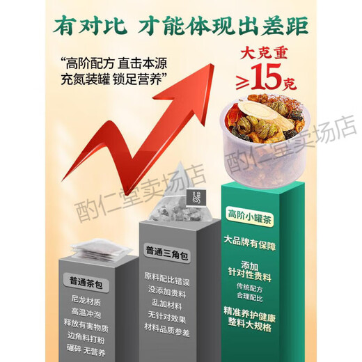 
Nanjing Tongrentang Green Qian Liu Corn Scarlet and Muscle Leaf Astragalus Tea Health Tea Green Qian Liu Mulberry Leaf Tea Burdock Root Hawthorn Astragalus Green Qian Liu 3 boxes of cycles (45 cans) Green Qian Liu Corn Scarlet and Muscle Leaf Astragalus Tea