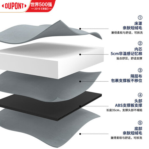 DuPont (DuPont) convient au tapis de couchage de voiture Zekr 001 avec siège arrière camping portable pliant en mousse de couchage en mousse de couchage de voyage