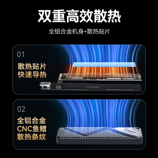 Yijie M.2 NVMe mobile hard drive box USB-C3.2 interface SSD solid state drive box 20Gbps desktop laptop Type-C external hard drive case