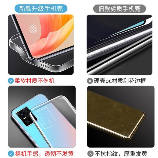 
Schneiden suitable for vivoS10e mobile phone case vivos10/s10pro transparent soft shell full-in silicone anti-fall soft matte personalized moisture protective case [vivo S10] original transparent single shell