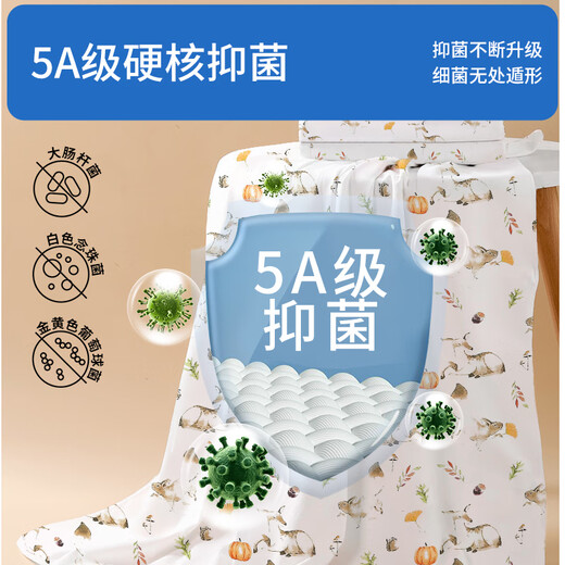 南极人（Nanjiren）新生婴儿包单产房纯棉襁褓裹布包巾包被宝宝薄款睡袋抱被四季通用