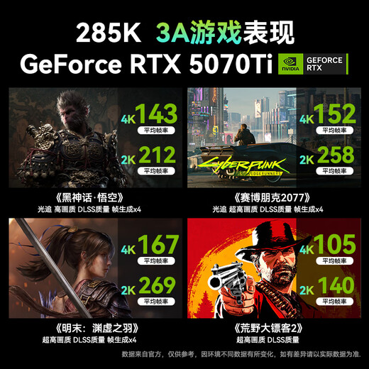 ASUS ROG family bucket Ultra7 265KF/RTX5080/5070/5060Ti graphics card host Creative Nation Delta game desktop assembly machine computer host complete U9 285K+5070Ti+32G+1T丨Seven