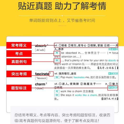 2026-Version des Spark English Level 4-Vokabulars muss in ungeordneter Version auswendig gelernt werden. Neue Version der High-School-Vokabularerweiterung 3500 Wörter für High-School-Schüler der Klassen 1, 2 und 3. Hochfrequente College-Englisch-Level 4-Wörter. Einfache Wörter. Level 4 echte Fragen. Prägnantes Englisch-Level 4-Prüfungsvokabelbuch. Professionelle Affix-Memory-Methode, tragbare Version des Handbuchbuchs. Das Spark English Level 4-Vokabular muss auswendig gelernt werden