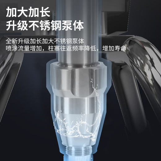 
XMSJ multi-function electric airless high pressure spraying machine oil-based paint latex paint automatic small high-power spraying machine 695 standard (can connect to double guns, stainless steel pump body