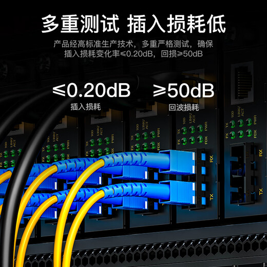 Shengweistechnik Telecom Grade Grade Optical Faser Jumper SC-FC Single Mode Single Core 10m 9/125 Niedriger Rauch halogenfrei umweltfreundlich externer Quilt-Transceiver Schwein Faser FSC-502