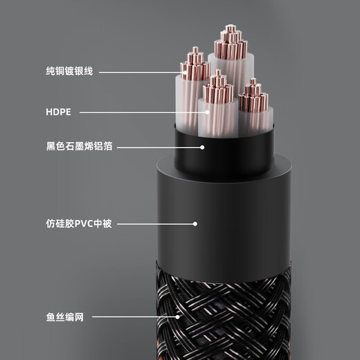 FiiO LT-TC5 dual Type-C player, decoder amp, small tail, audio cable, gold-plated plug, fast charging cable, LT-TC5S code (10 cm) Type-C version