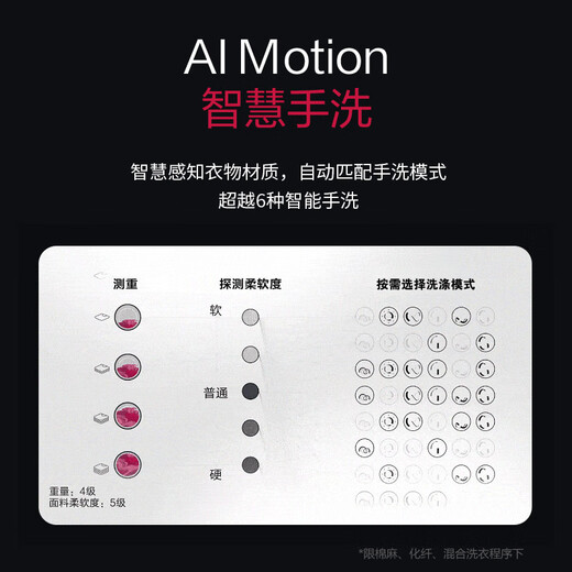 LG ultra-thin embedded 9KG fully automatic drum washing machine household washing machine AI direct drive frequency conversion 95 high temperature cooking and washing drum self-cleaning FCY90N2W