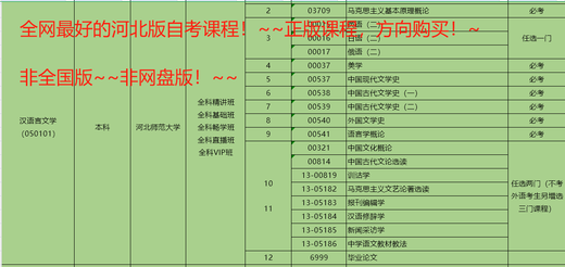 
2025 Hebei Province Self-Examination 040106 Preschool Education Examination Video Courseware Online Class Years’ Questions Textbook Topics Essential Class Course + Question Bank + Previous Years’ Questions or Simulations 12353 Preschool Children’s Mental Health and Tutoring