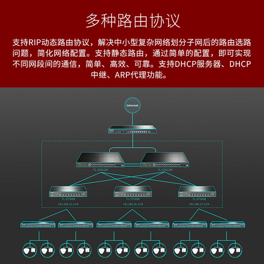 普联（TP-LINK）企业级三层全万兆网络交换机 核心 SFP+网口 TL-ST5008 8个万兆网口