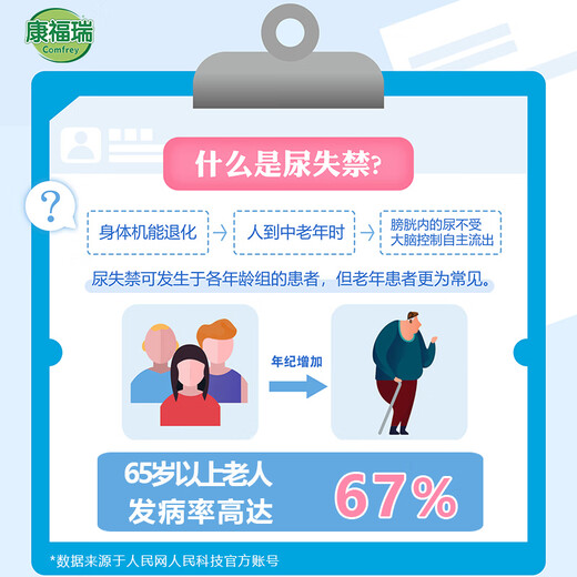 Comfortable adult pull-up pants XL72 pieces (hip circumference 110cm and above) diapers for the elderly underpants type diapers