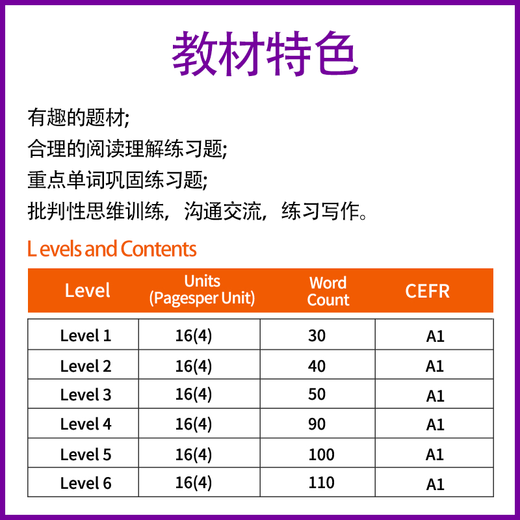 原版进口 少儿阅读写作教材 My Next Reading123456级别  小学生3-6年级寒暑假短期阅读课程提高单词积累量读写高频词阅读含线上练习 6级别（学生主课本+配套练习册）