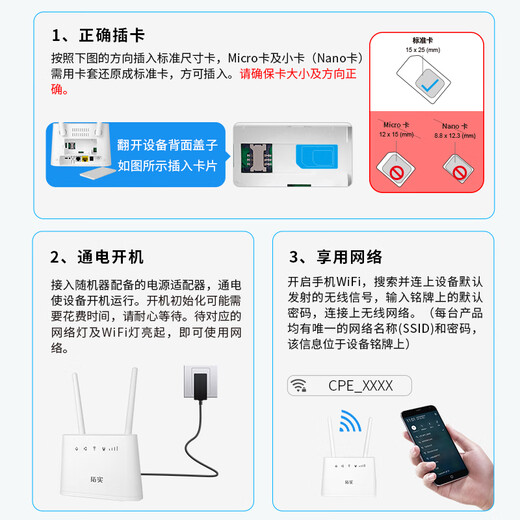 Tuoshi 4g5g wireless home router whole house WiFi5G dual-band plug-in card router Gigabit wall-penetrating king full Netcom mobile portable wifi signal amplifier LT330 plug-in card three Netcom single LAN port