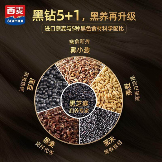 Simai 5 black 5 red mixed grain oatmeal cereal meal replacement nutritious breakfast without additional added sucrose 1002g